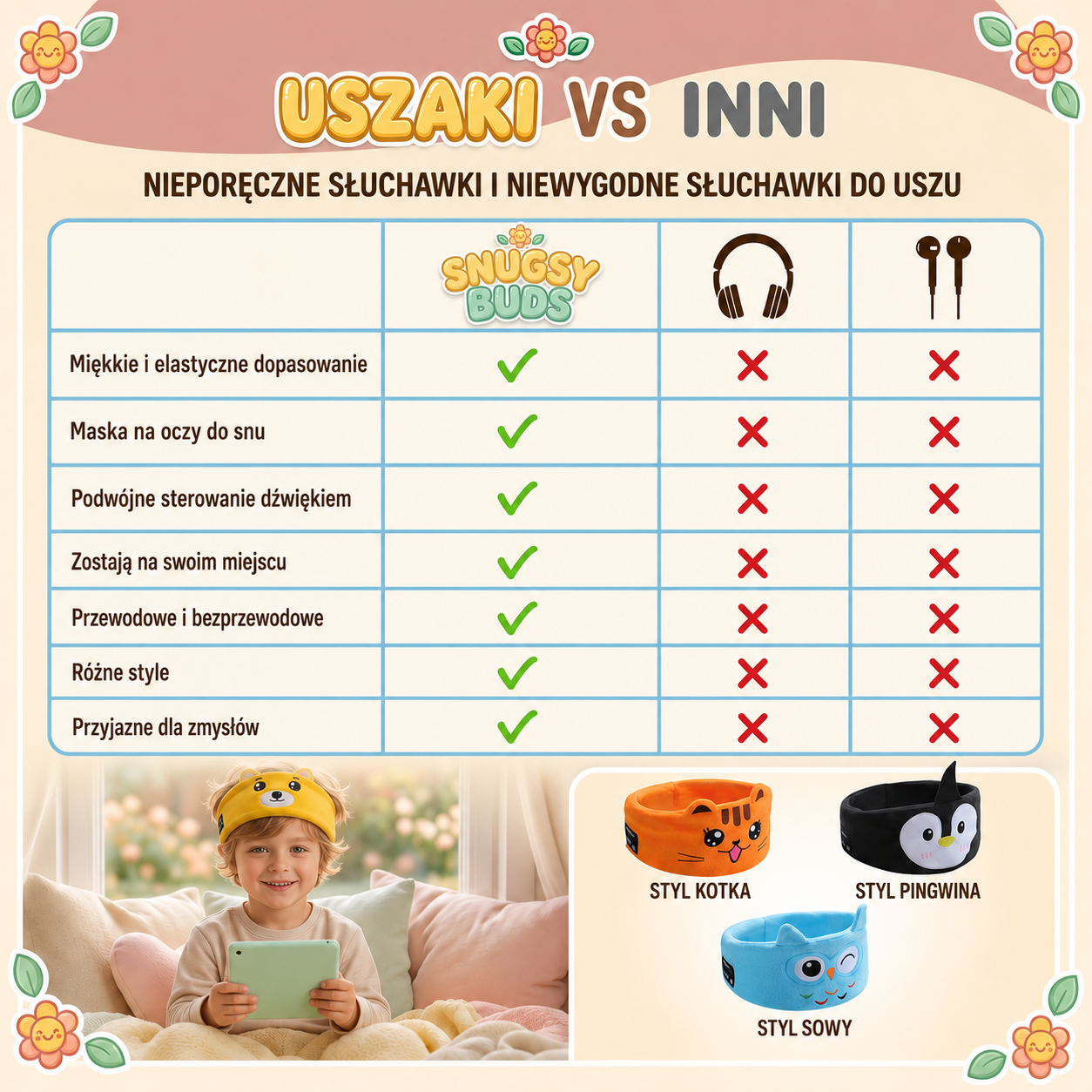 USZAKI™ - Słodkie Słuchawki Dla Dzieci